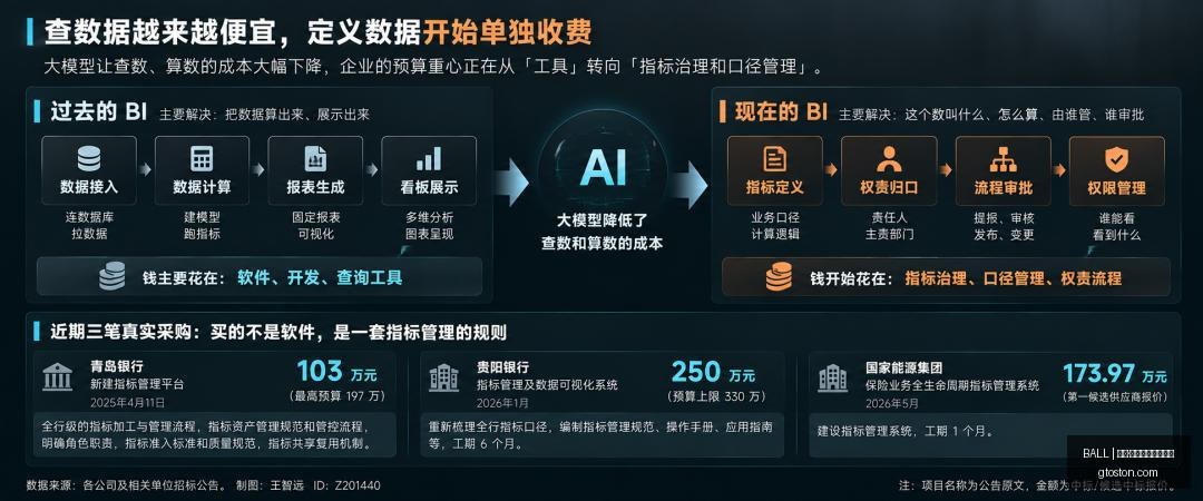 邯郸银行资,本紧绷,充足率警示,买球资金管理,BALL买球风控,投注技巧,官网指导