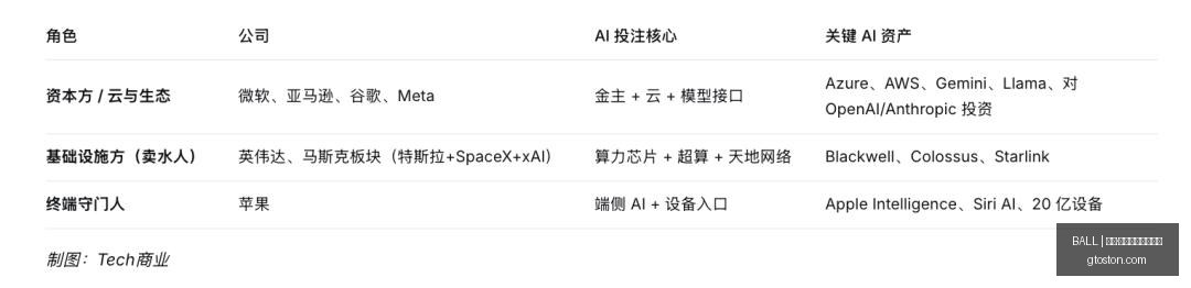 王者荣耀新,英雄机制,新赛季热议,买球资金管理,BALL买球风控,投注技巧,官网指导