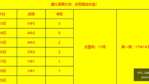 安克空间站高刷桌面拓展坞评测投注技巧：10合1多功能，41442240输出，599元性价比之王