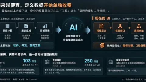 邯郸银行资本紧绷，1097充，投注技巧，足率警示监管边缘，拨备不足盈利降，急需资本注入