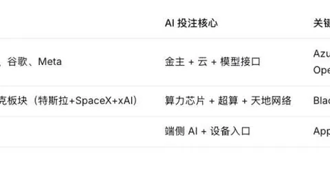 王者荣耀新英雄机制，新赛季热议中